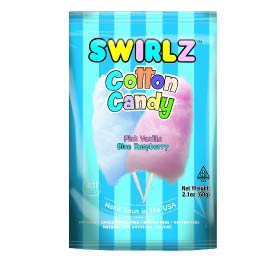 10 Best Cotton Candy Brands - lolcandy.com